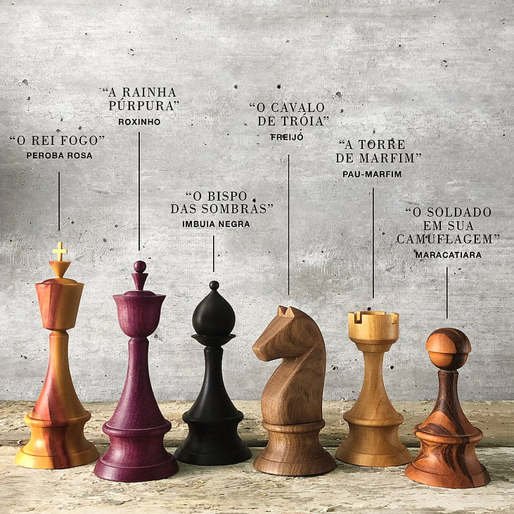 Xadrez : um ″reino″ com poucas rainhas